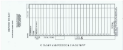 2 Part Carbon Deposit Slip Style A 